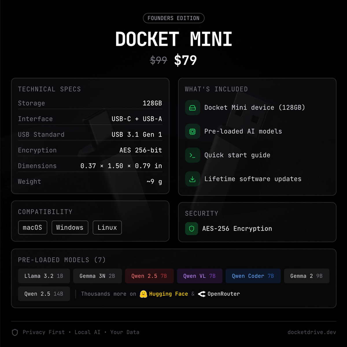 Docket Mini